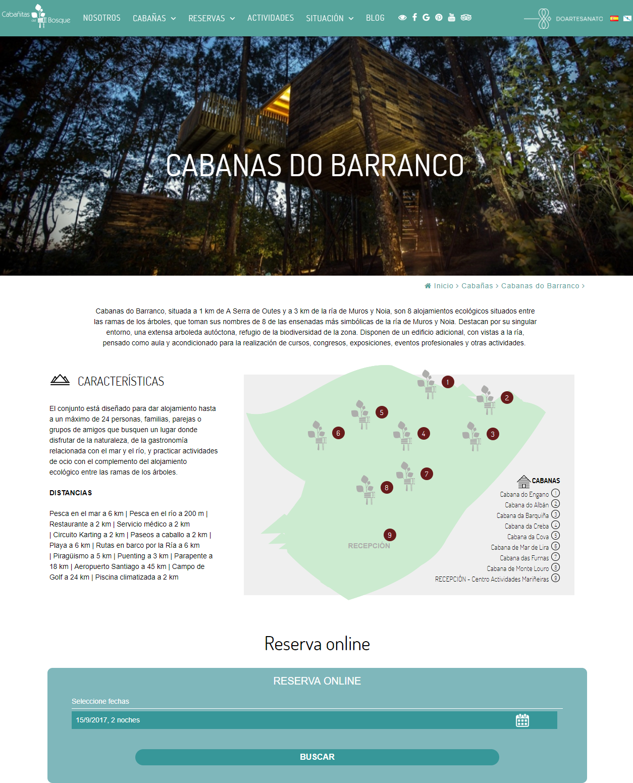 Ficha de finca Cabañitas del Bosque