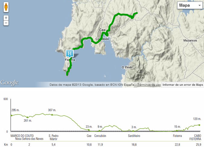 Marco do Couto / Cabo Fisterra  Leg 4 (25.9 Km)